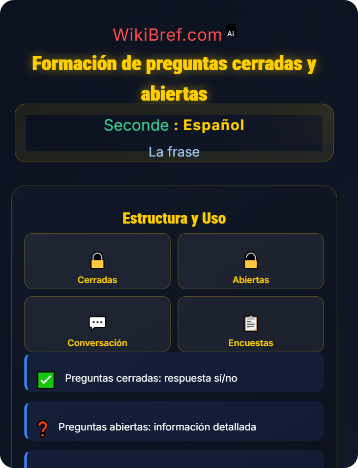 Formación de preguntas cerradas y abiertas Las preguntas