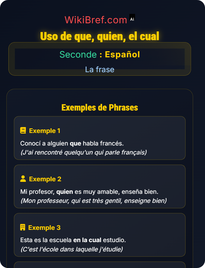 Uso de que, quien, el cual La proposición subordinada relativa