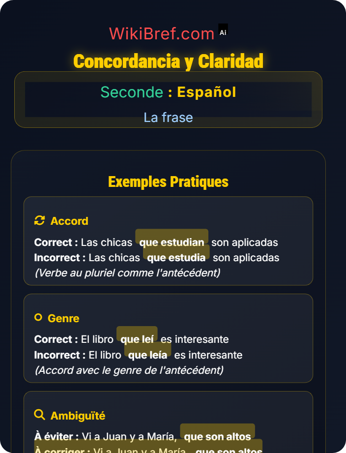 Concordancia y claridad La proposición subordinada relativa