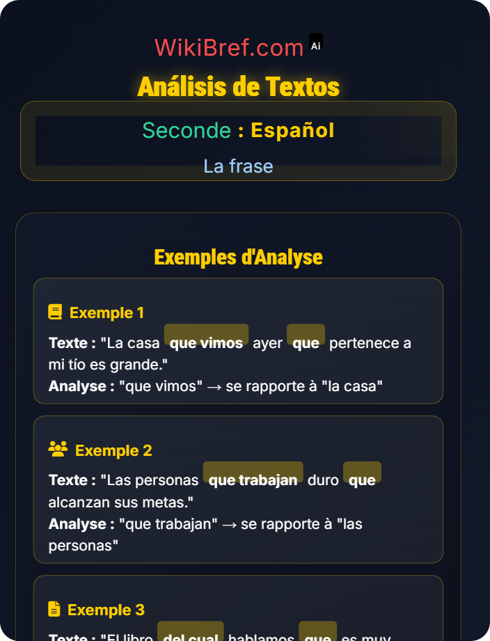 Análisis de textos La proposición subordinada relativa