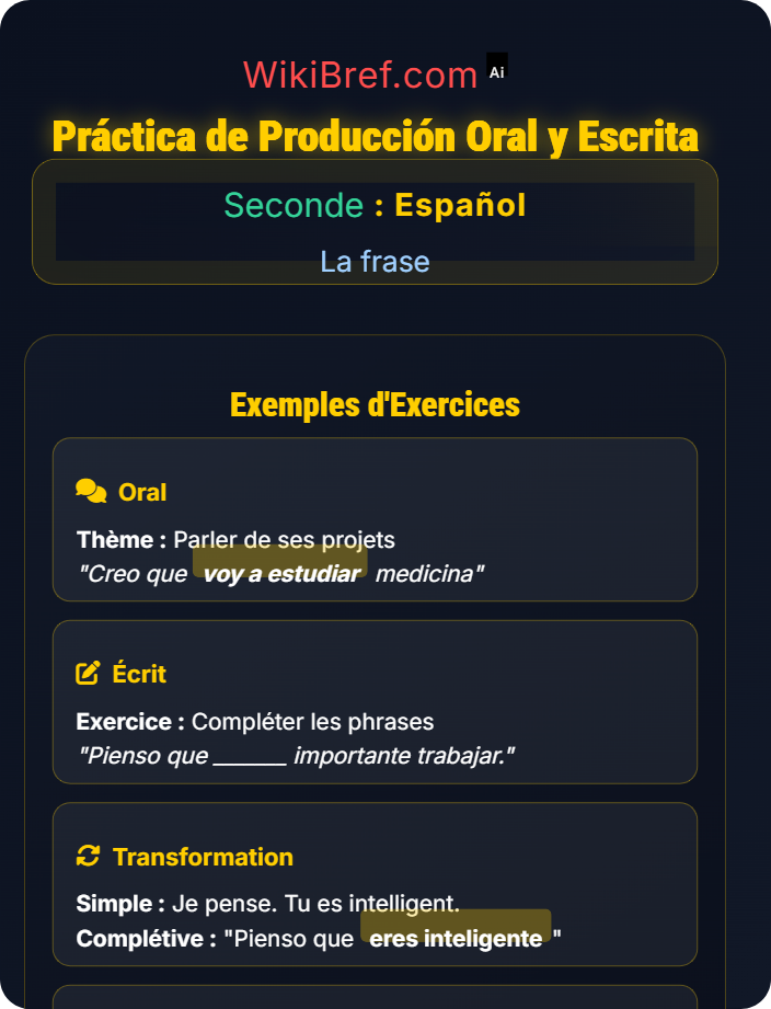 Práctica de producción oral y escrita La proposición subordinada completiva