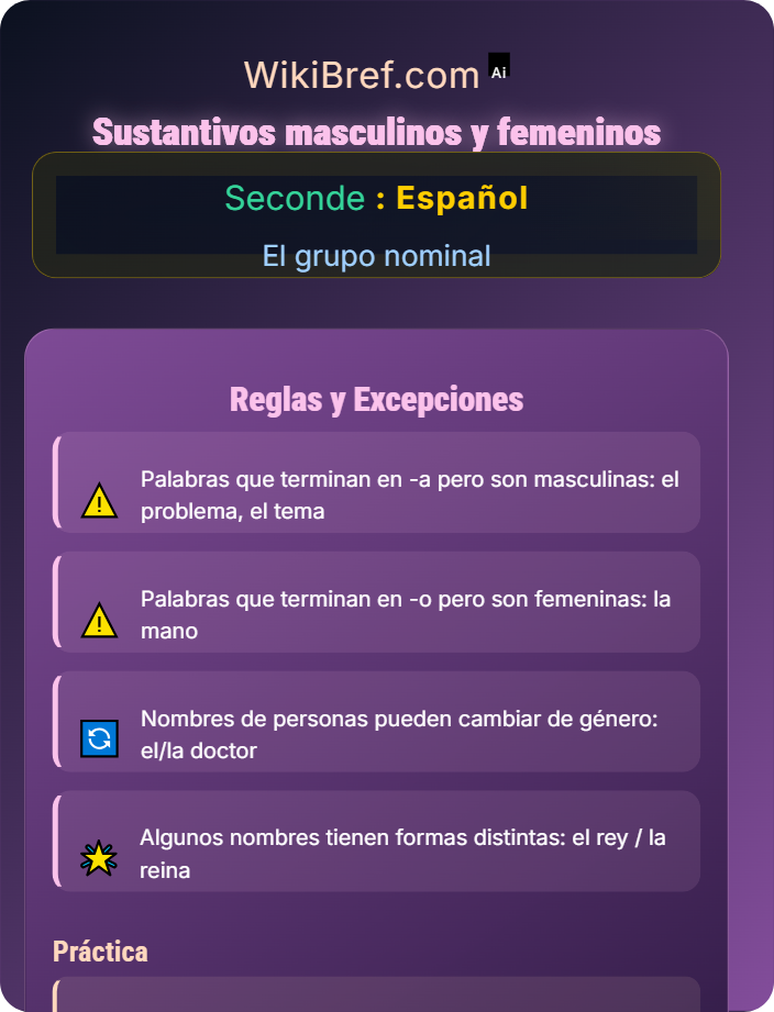 Sustantivos masculinos y femeninos Género y número