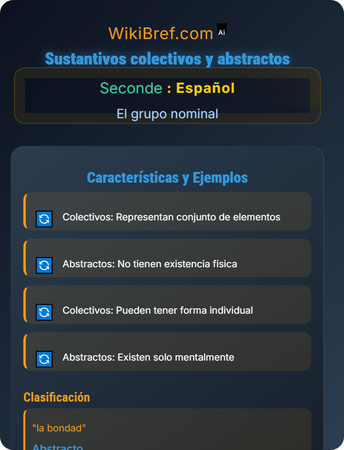 Sustantivos colectivos y abstractos Género y número