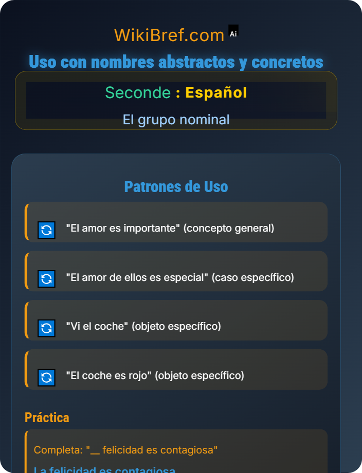 Uso con nombres abstractos y concretos Los artículos