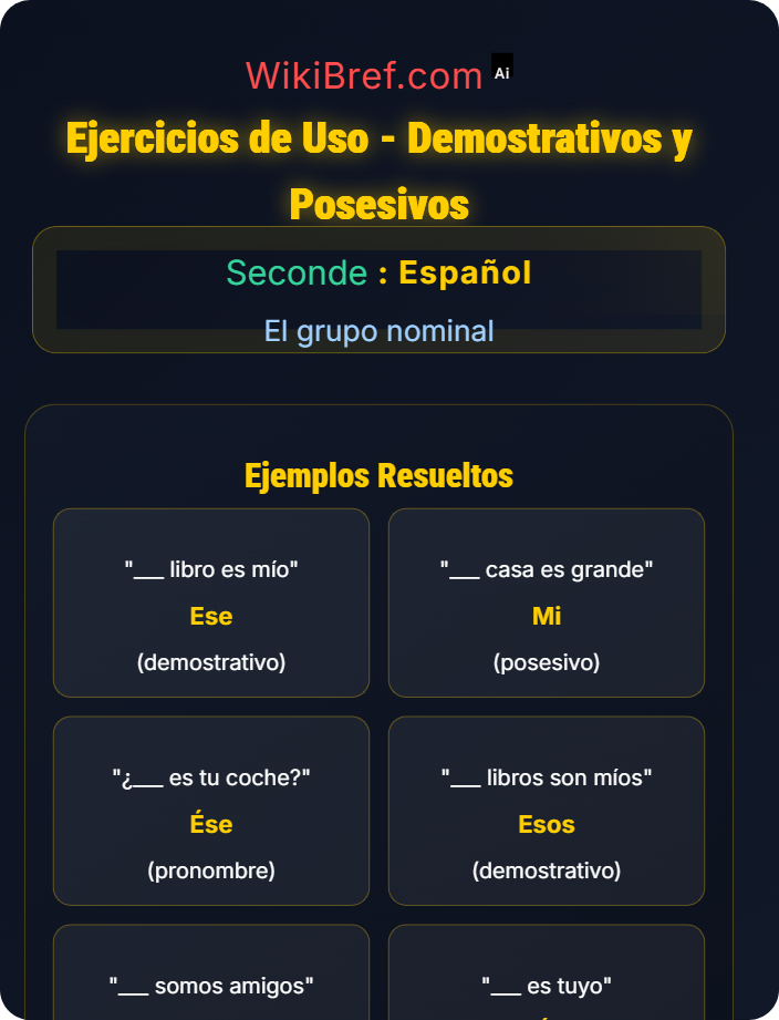 Ejercicios de uso Los demostrativos y posesivos