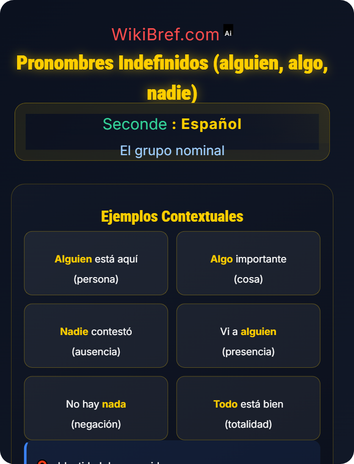Pronombres indefinidos (alguien, algo, nadie) Pronombres personales, relativos e indefinidos