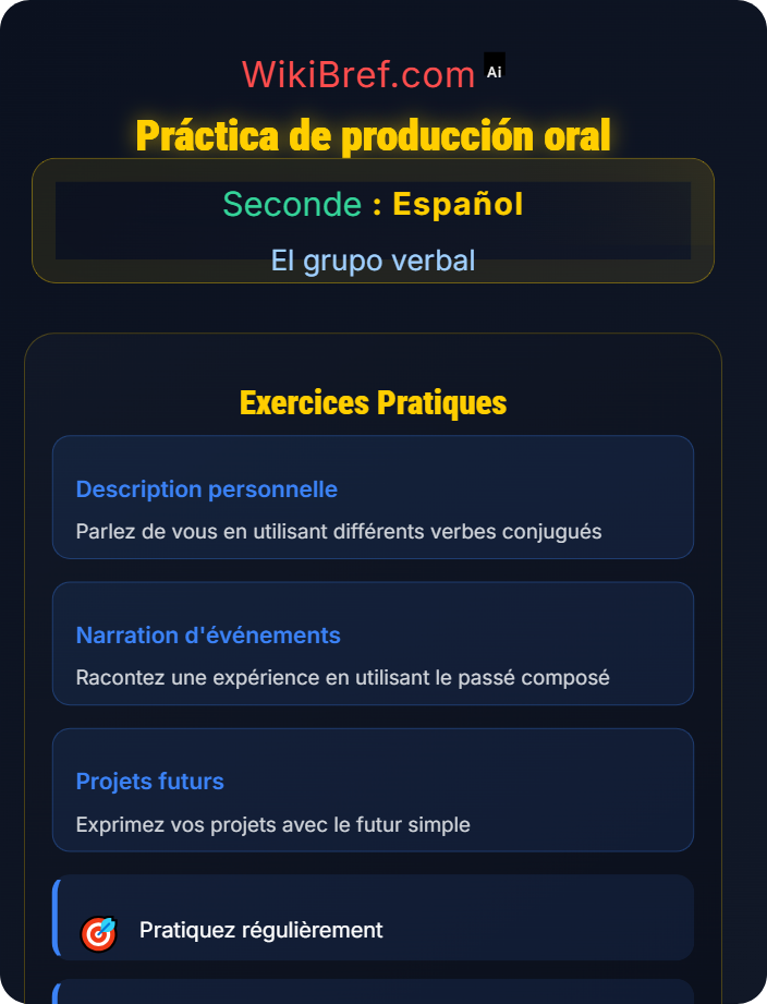 Práctica de producción oral Verbos regulares e irregulares