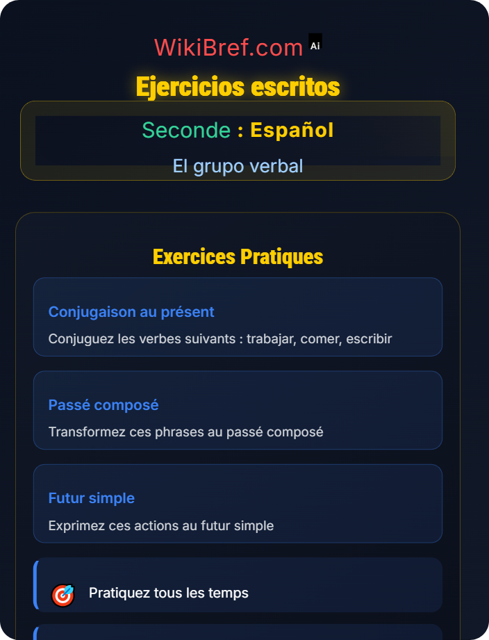 Ejercicios escritos Verbos regulares e irregulares