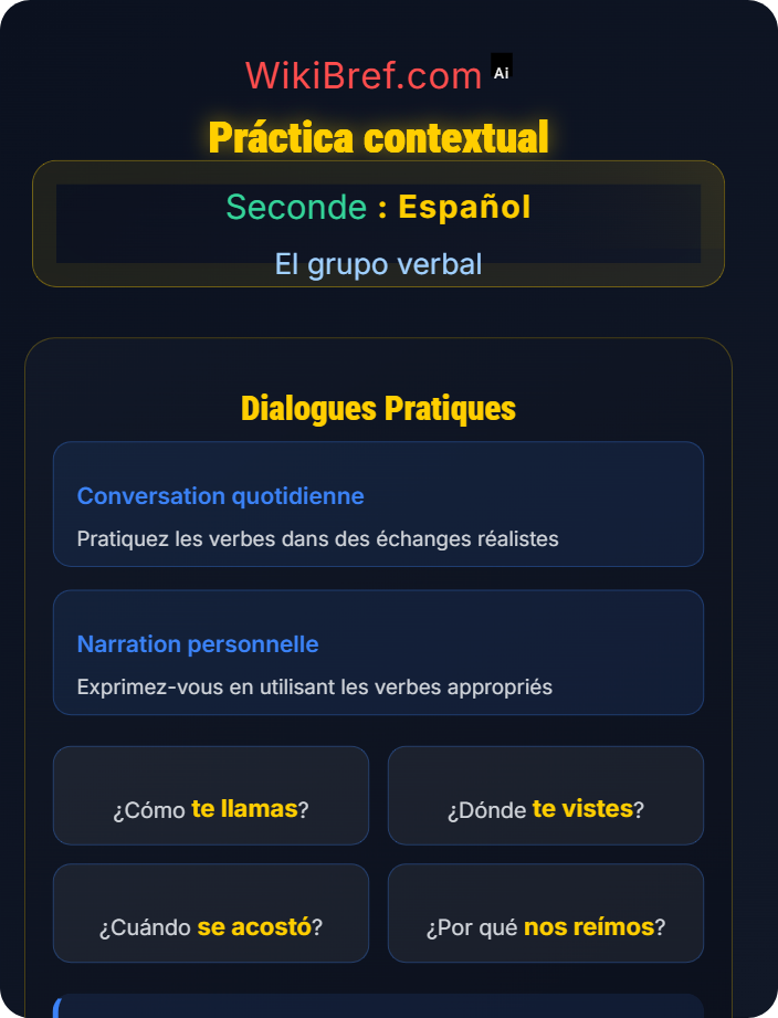 Práctica contextual Verbos pronominales y reflexivos