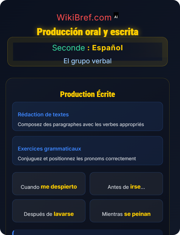 Producción oral y escrita Verbos pronominales y reflexivos