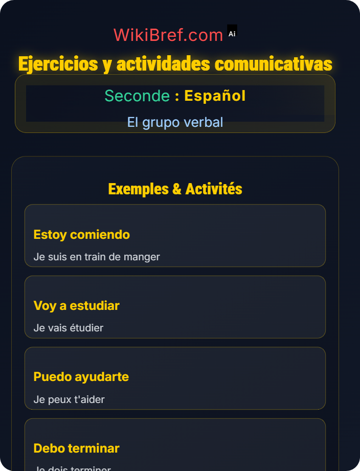 Ejercicios y actividades comunicativas Perífrasis verbales