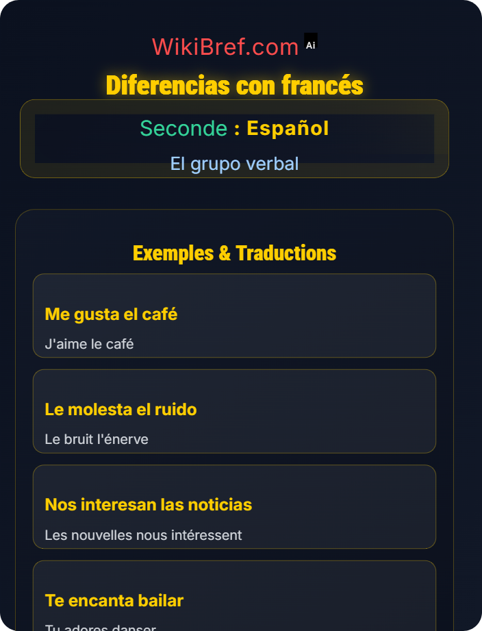 Diferencias con francés Verbos tipo Gustar y similares