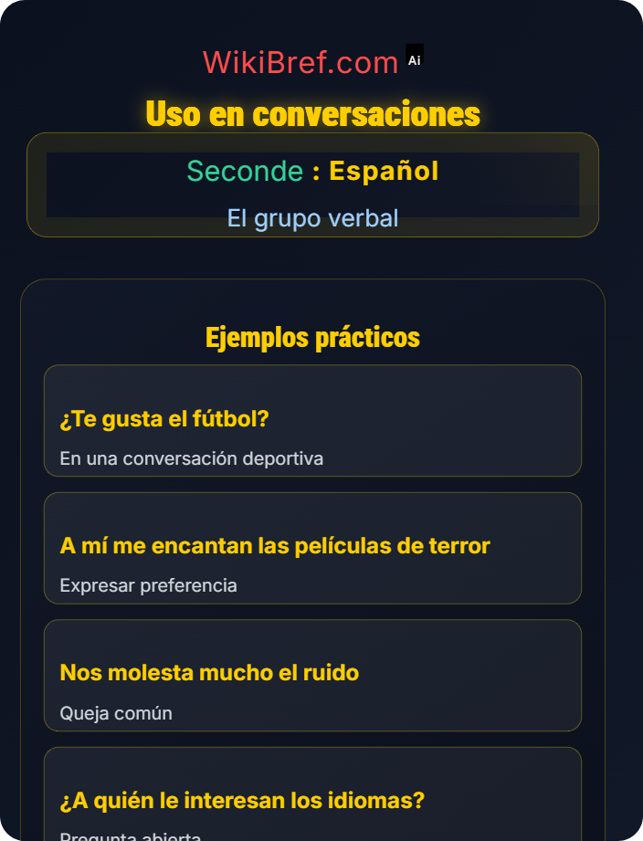 Uso en conversaciones Verbos tipo Gustar y similares