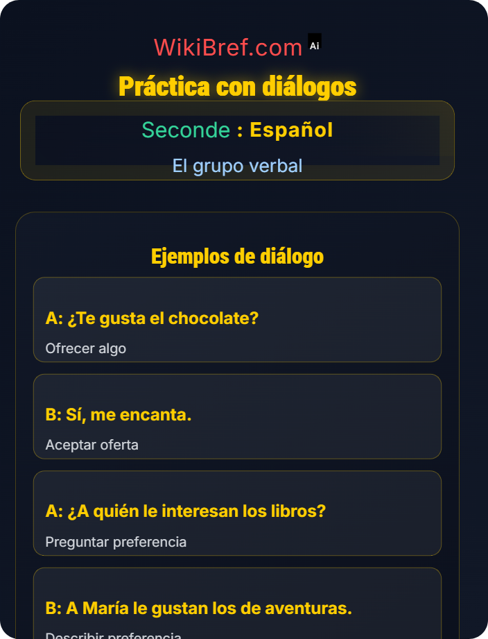 Práctica con diálogos Verbos tipo Gustar y similares