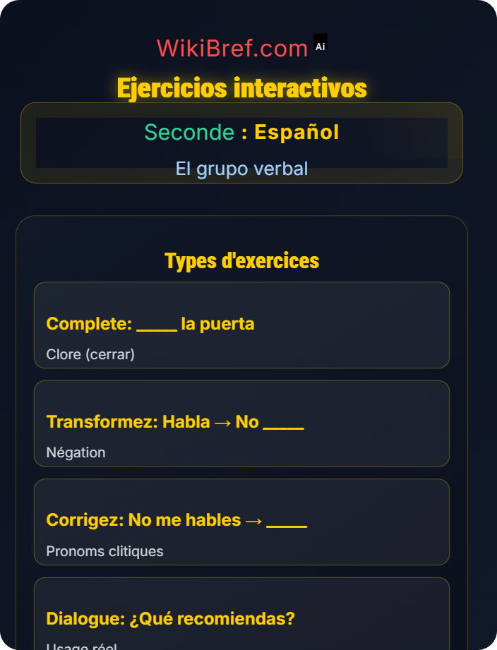 Ejercicios interactivos El imperativo y consejos