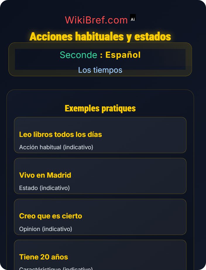 Acciones habituales y estados Presente de indicativo y subjuntivo