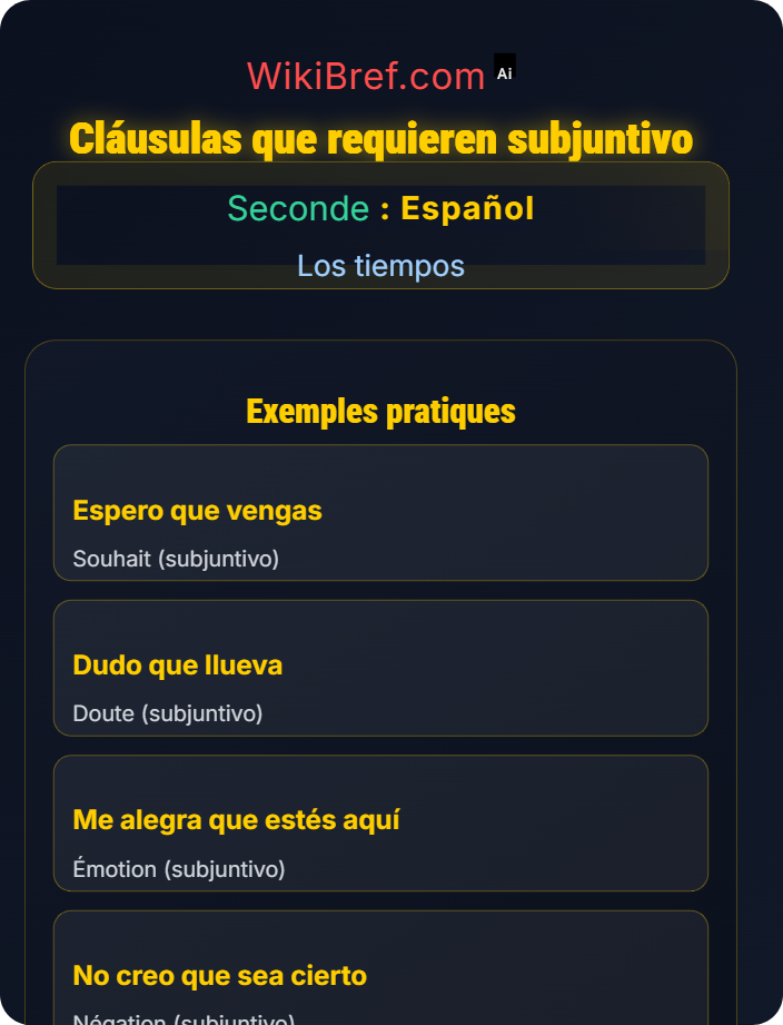 Cláusulas que requieren subjuntivo Presente de indicativo y subjuntivo