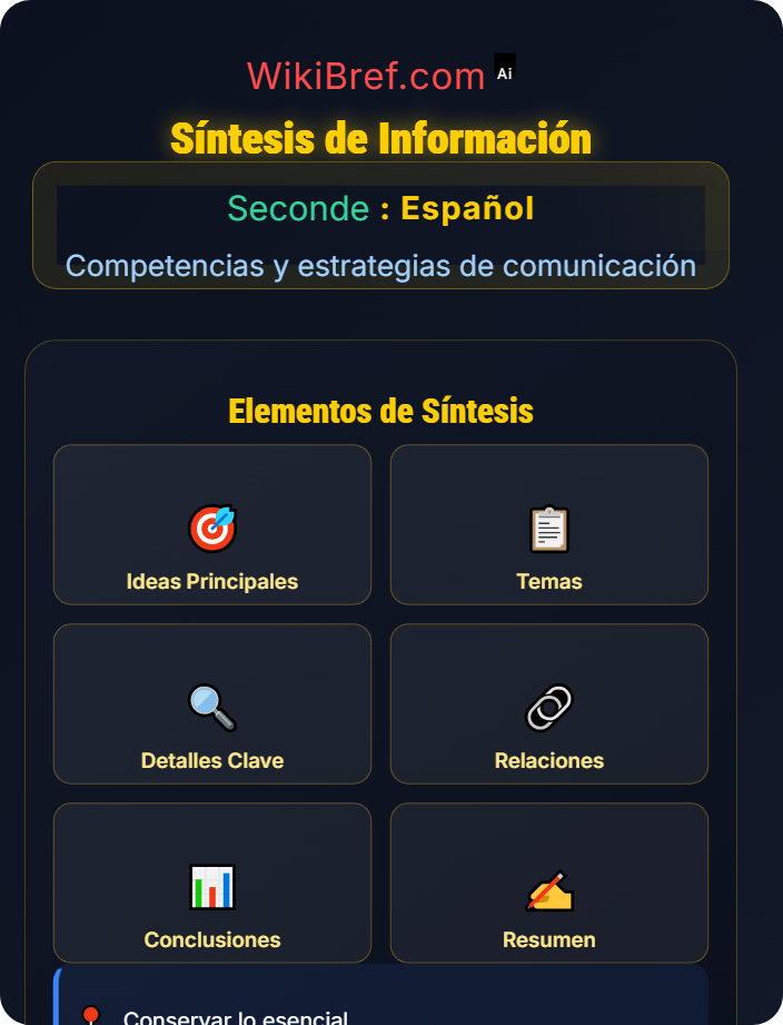 Síntesis de información Comprensión escrita