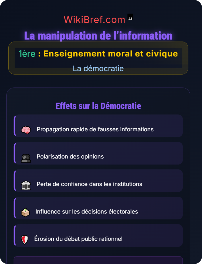 La manipulation de l’information Les menaces contre la démocratie