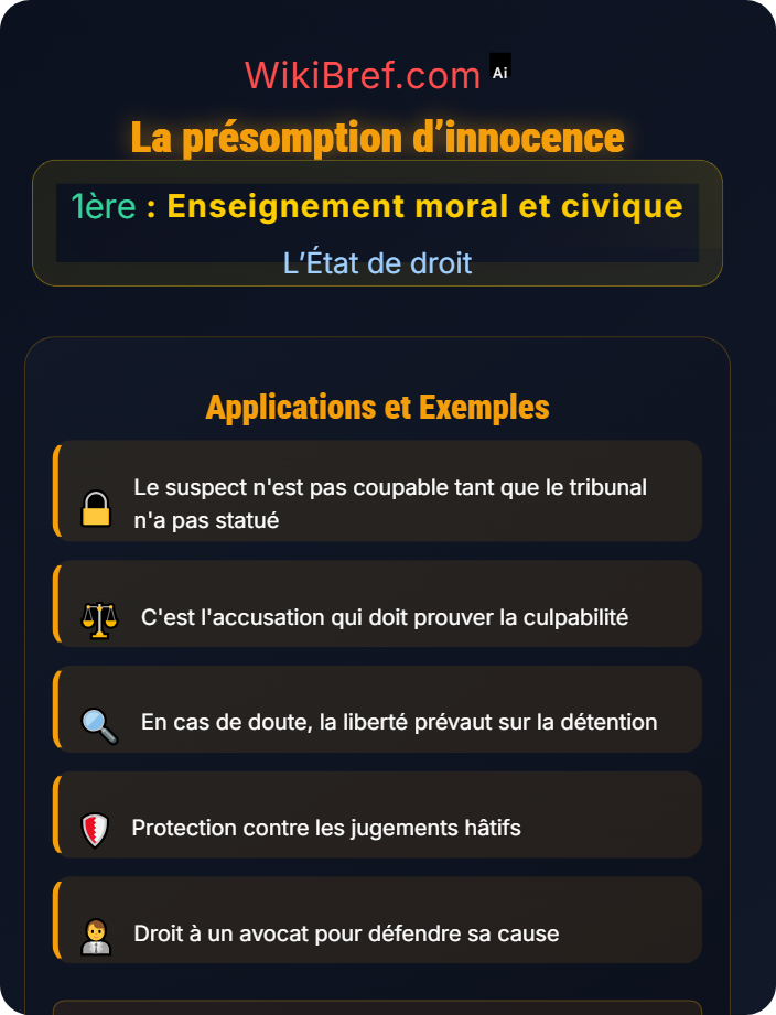 La présomption d’innocence La justice