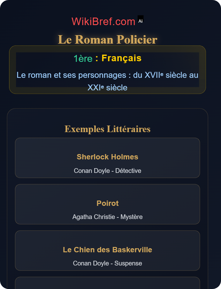 Le roman policier Regards sur le monde à travers le roman