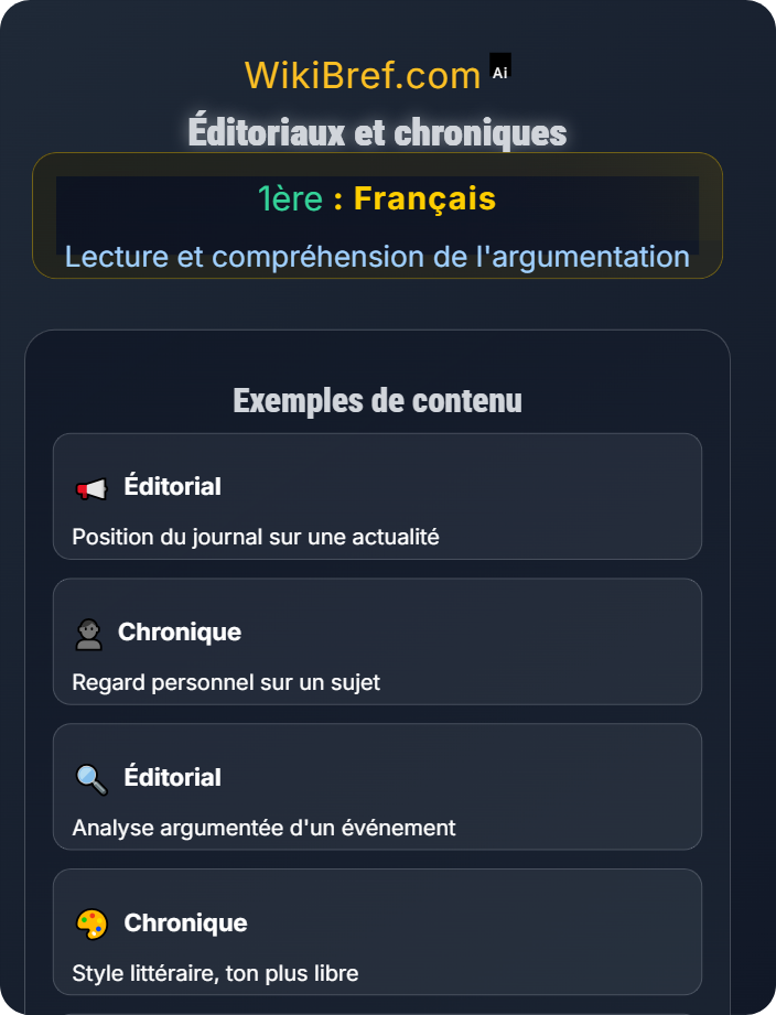 Éditoriaux et chroniques La presse et les médias