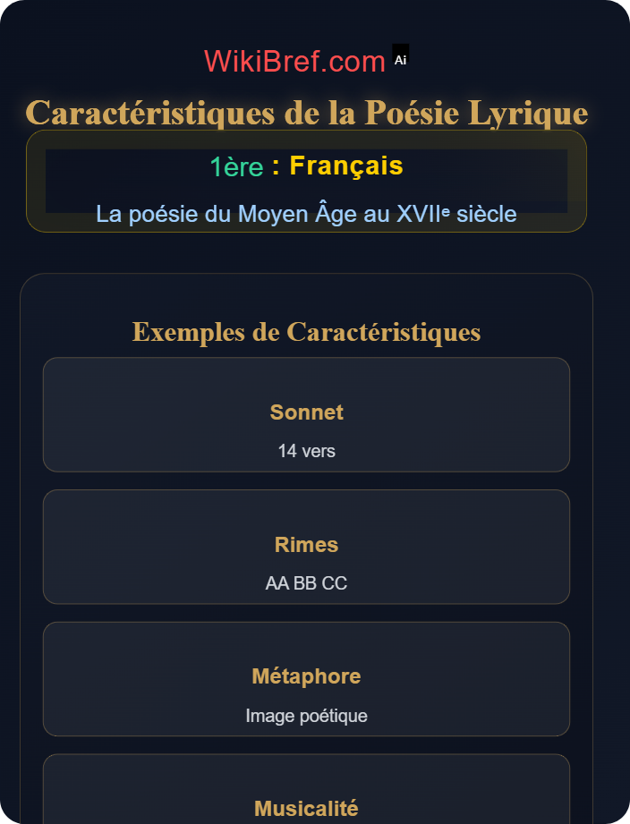 Caractéristiques de la poésie lyrique Lire la poésie lyrique