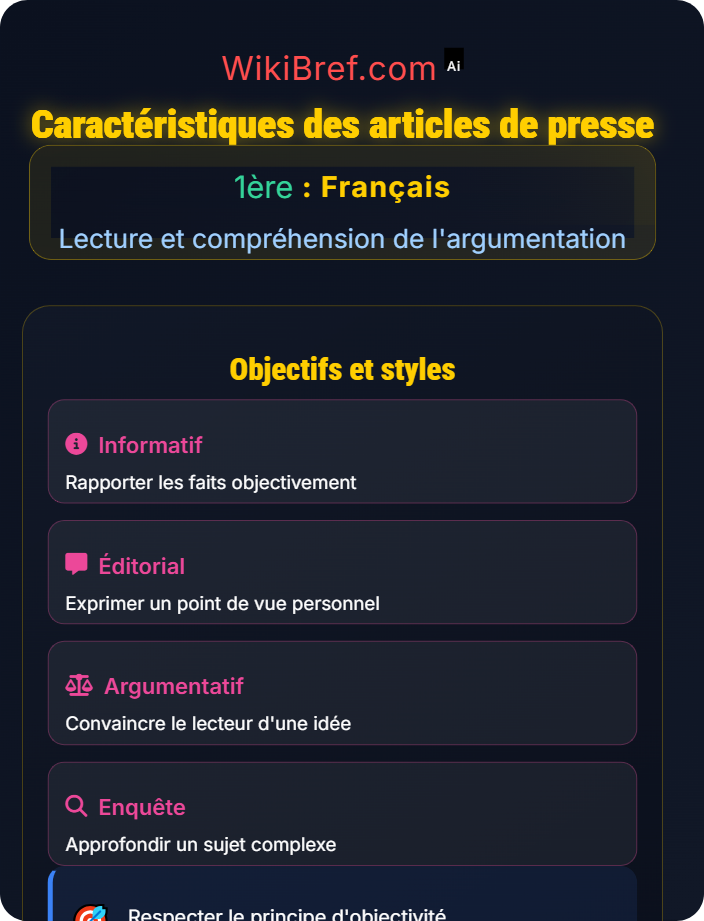 Caractéristiques des articles de presse La presse et les médias