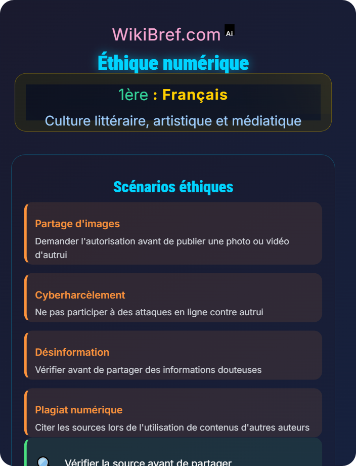 Éthique numérique Éducation aux médias