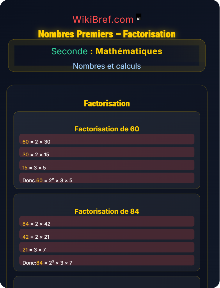 Nombres premiers – Factorisation Nombres entiers : multiples, diviseurs et nombres premiers