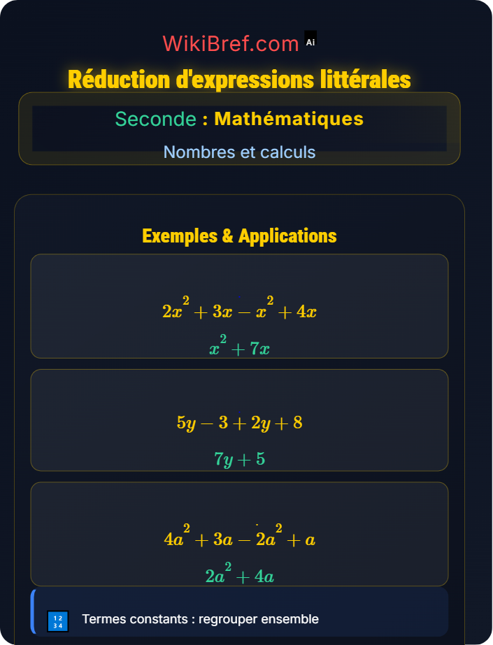 Réduction d'expressions littérales Calcul littéral