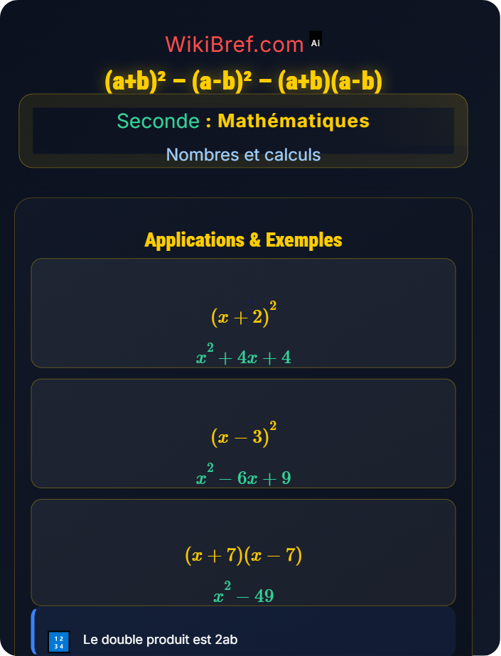 (a+b)² – (a-b)² – (a+b)(a-b) Identités remarquables