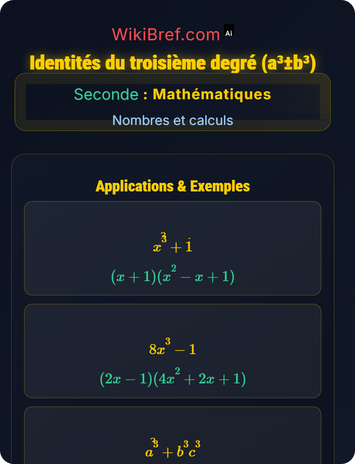 Identités du troisième degré (a³±b³) Identités remarquables