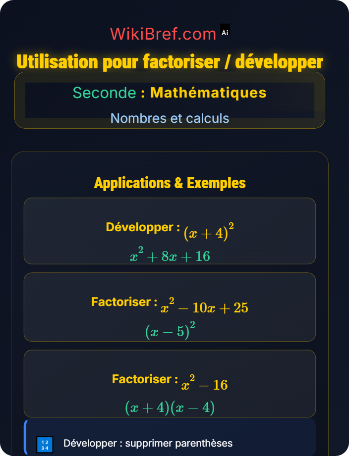 Utilisation pour factoriser / développer Identités remarquables