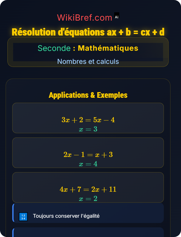 Résolution d'équations ax + b = cx + d Équations du premier degré