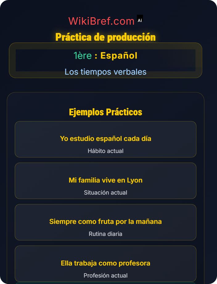 Práctica de producción El presente de indicativo