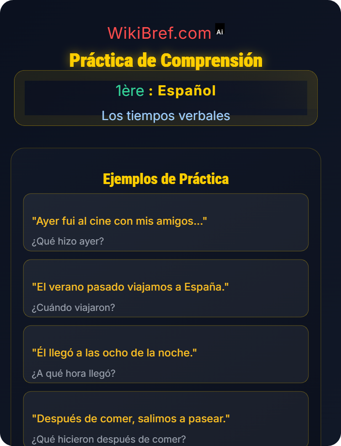 Práctica de comprensión El pretérito indefinido