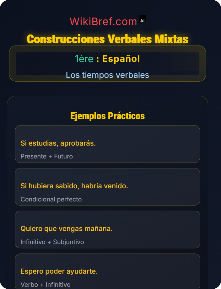 Construcciones verbales mixtas El futuro y condicional