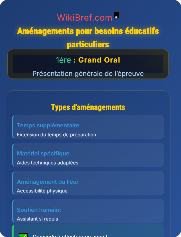 Aménagements possibles pour besoins éducatifs particuliers Ressources officielles et cadres réglementaires