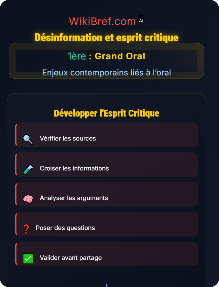Désinformation et esprit critique Argumenter dans la société actuelle