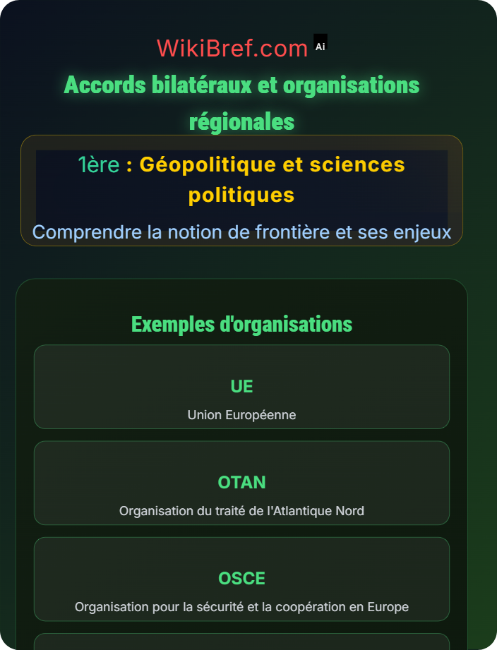Accords bilatéraux et organisations régionales Conflits et coopérations autour des frontières