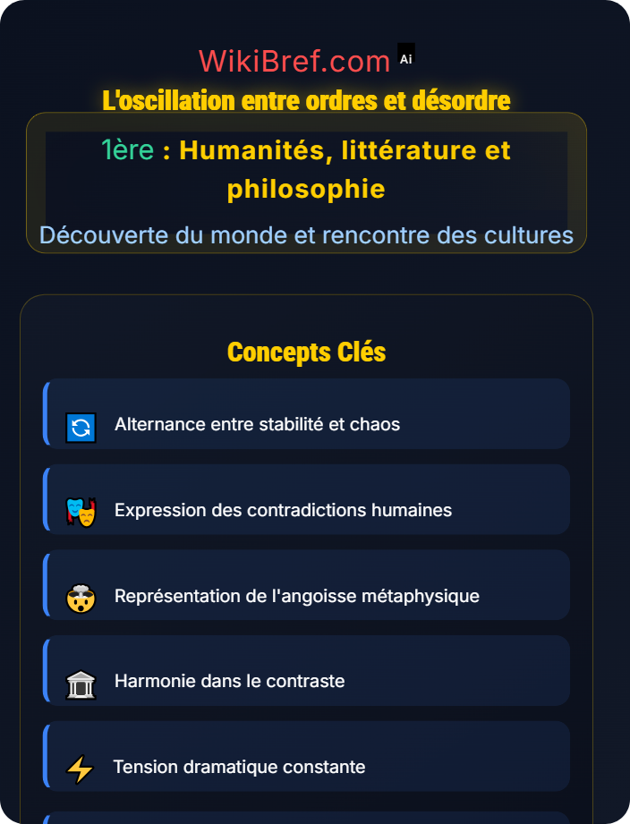 L’oscillation entre ordres et désordre L’art baroque, expression de l’angoisse métaphysique