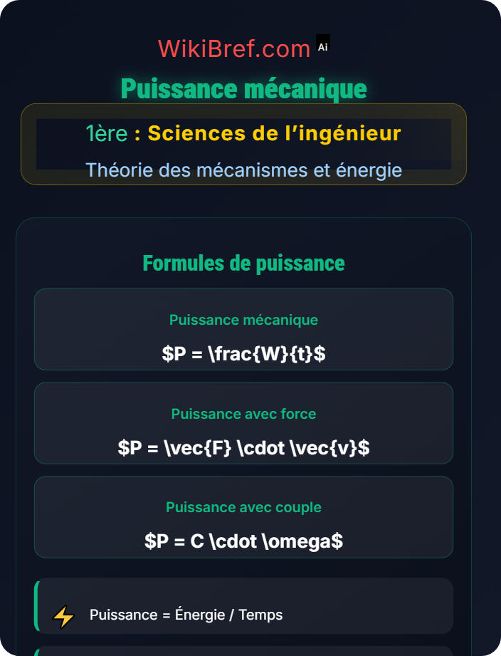 Puissance mécanique Énergie et puissance dans les systèmes