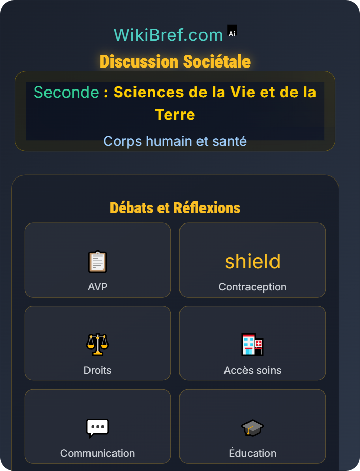 Discussion sociétale Santé reproductive et prévention