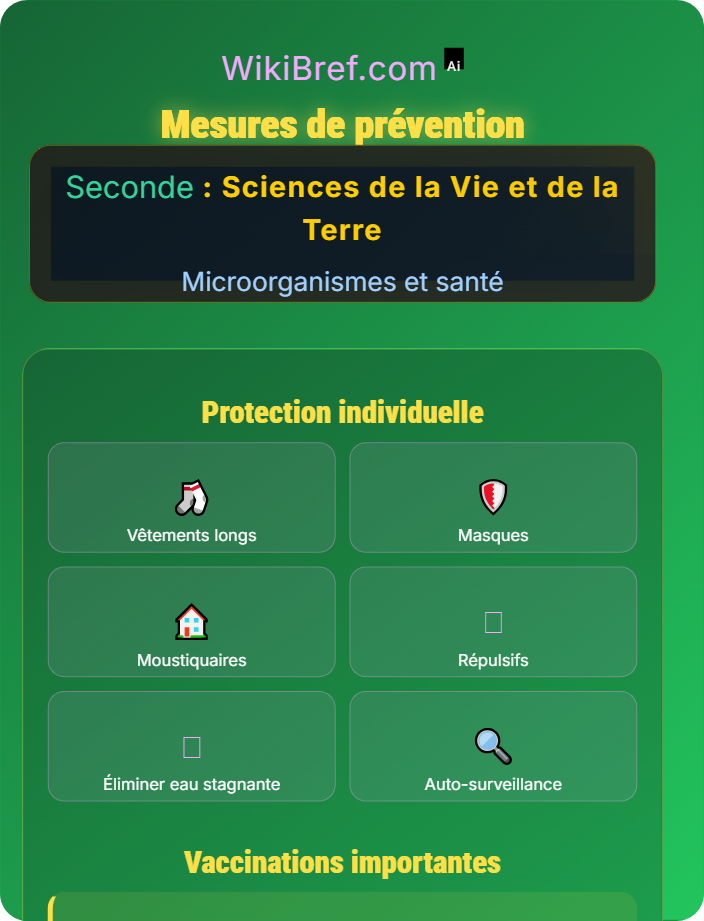 Mesures de prévention Agents pathogènes et maladies à vecteur