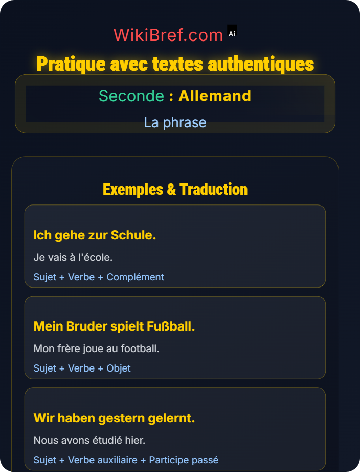 Pratique avec textes authentiques Syntaxe de la phrase déclarative