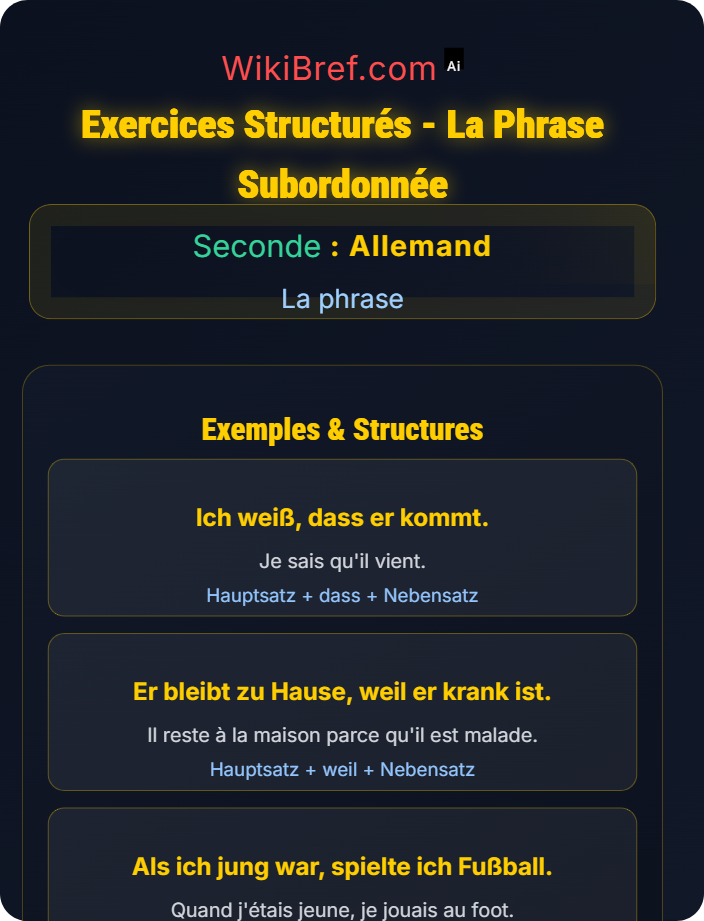 Exercices structurés La phrase subordonnée