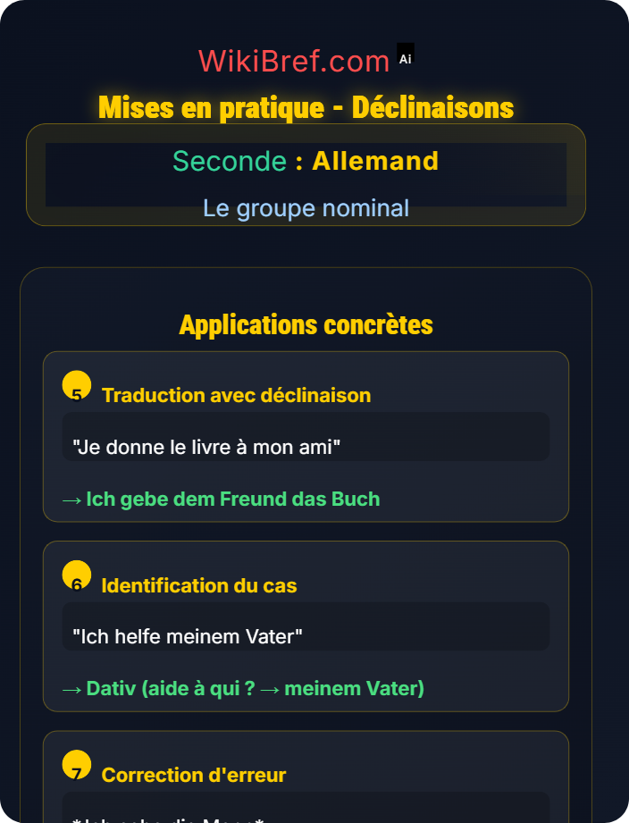 Mises en pratique Déclinaisons des noms, adjectifs et déterminants