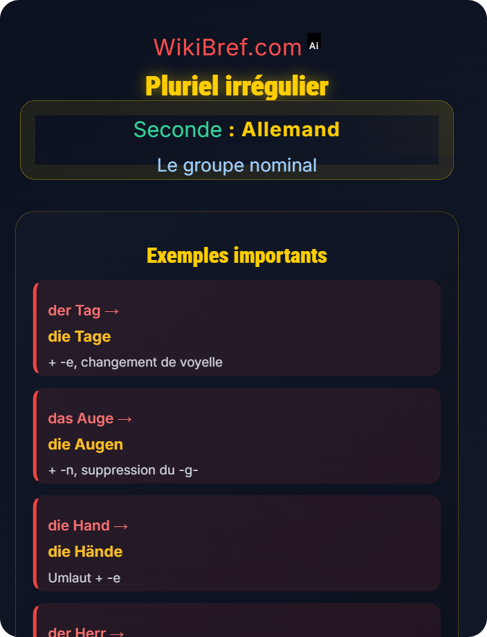 Pluriel irrégulier Noms au pluriel et exceptions