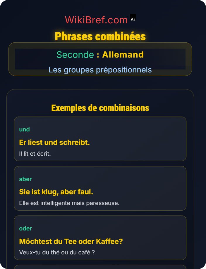 Phrases combinées Conjonctions de coordination